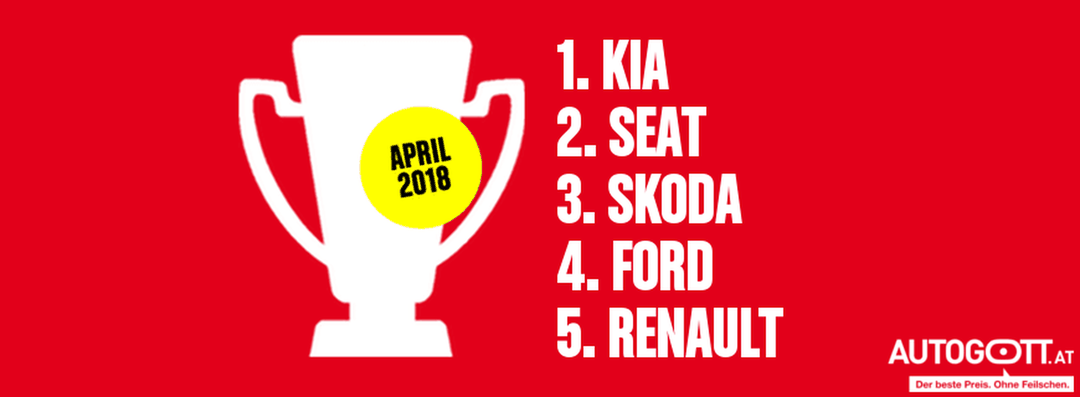 Das waren die beliebtesten Marken auf AUTOGOTT.AT im April 2018.