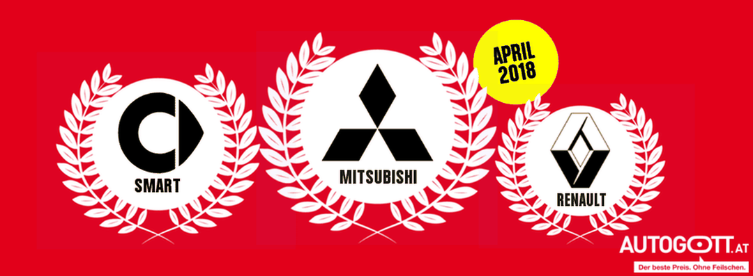 Die Aufsteiger des Monats sind jene Marken, die im Vergleich zum Vormonat auf ein erheblich größeres Interesse geweckt haben.