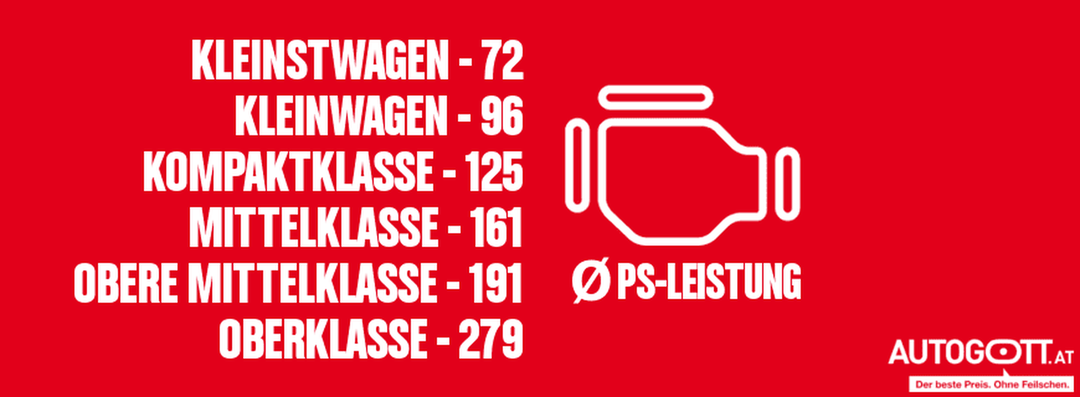 Durschnitt-PS-Maerz-2018