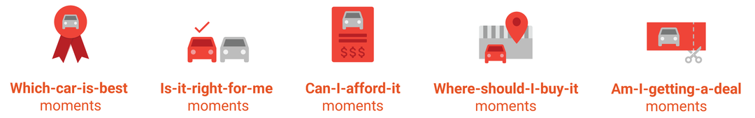 auto-moments-icons-wide