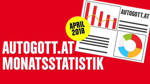 Die Kennzahlen von April auf AUTOGOTT.AT