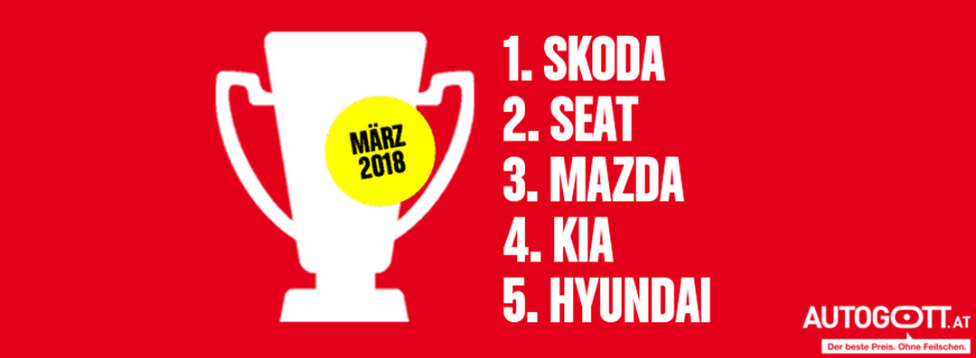 Top-Marken-Maerz-2018